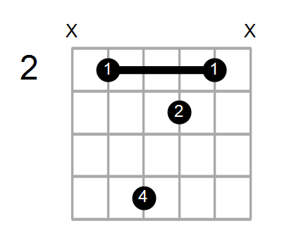 D#7/B Chord